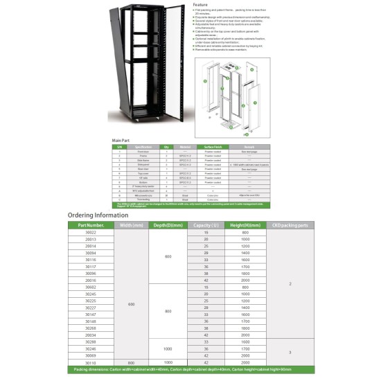 RACK 19" СЪРВЪРЕН ШКАФ СТЪКЛЕНА ВРАТА 18U  W600/D1000/H1000