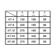ATRA DISTRIBUTION BOX AT12 FLUSH MOUNT 2143