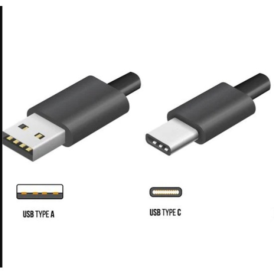 SCHNEIDER ASFORA РОЗЕТКА ДВОЙНО ЗАРЯДНО USB A+C 2.4A БЯЛ EPH2700321