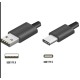 SCHNEIDER ASFORA РОЗЕТКА ДВОЙНО ЗАРЯДНО USB A+C 2.4A БЯЛ EPH2700321