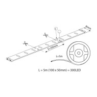 VIVALUX LED ЛЕНТА CODA LED ∙ ЧЕРВЕН ∙ 5М