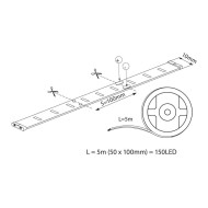 VIVALUX LED ЛЕНТА RGB MEGA LED ∙ 30 SMD5050 ∙ 5М