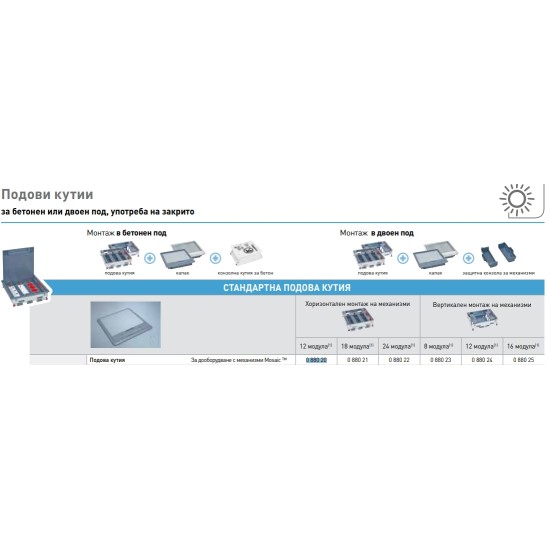 LEGRAND CAPAC PLASTIC PENTRU POTEA CUTIE PENTRU 6 MOD. HORIZ/4 MODE VERTICAL. MOSAIC 088000